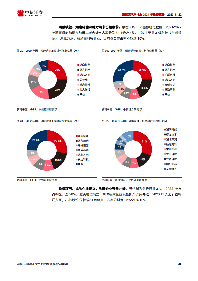 新能源汽车行业2024年投资策略：车型及新应用催化，行业有望迎来底部反转_19.png