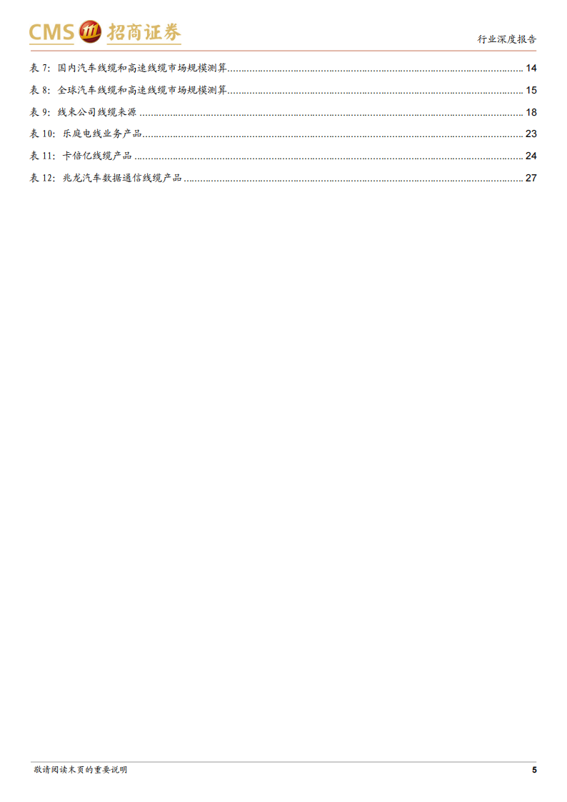 汽车高速线缆行业研究：智能化催生新机遇，国产替代正当时_04.png