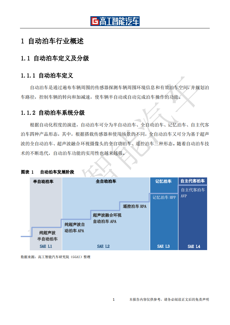 自动泊车行业发展蓝皮书（2021-2025）-2022-08-智能网联_07.png