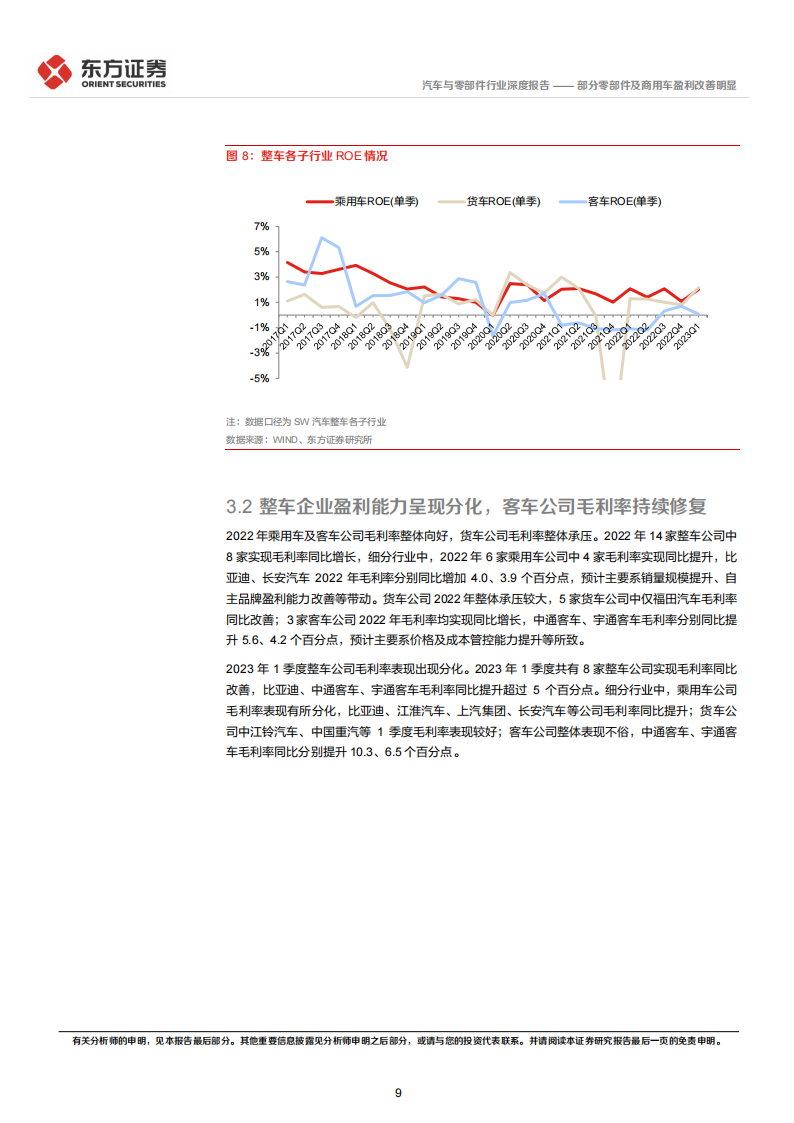 汽车行业1季度经营分析及投资策略：部分零部件及商用车盈利改善明显_08.png