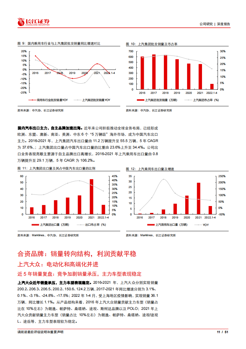 2022上汽集团最新研究报告-2022-07-企业研究_10.png
