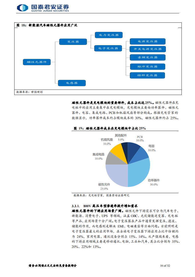 充电桩零部件行业专题报告：充电桩高度景气，零部件率先收益_15.png