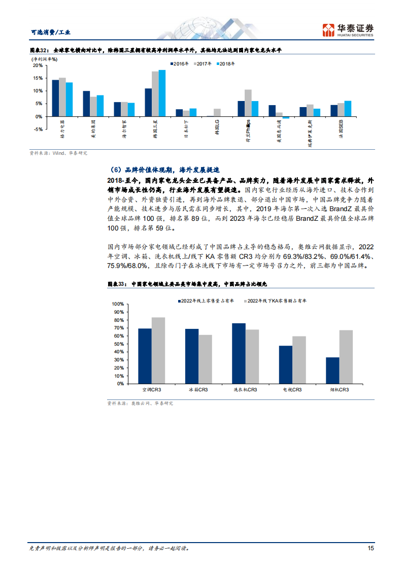 制造业综合分析：中国制造供应链重塑全球产业格局_14.png