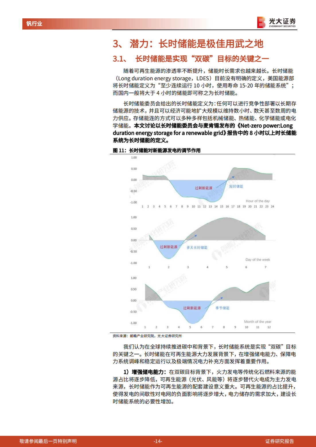 全钒液流电池行业研究报告：钒电池长时储能空间广阔_13.png