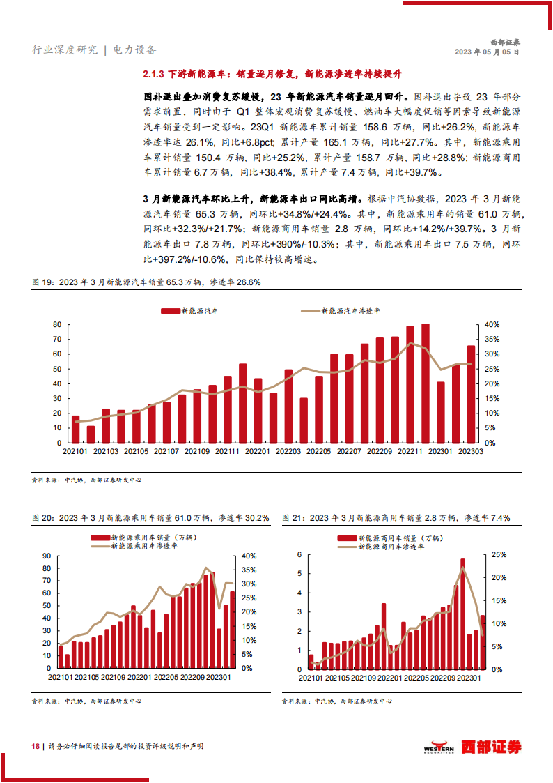 2023年电动车行业中期策略报告：需求恢复锂电有望反转，看好充电桩景气度持续向上_17.png