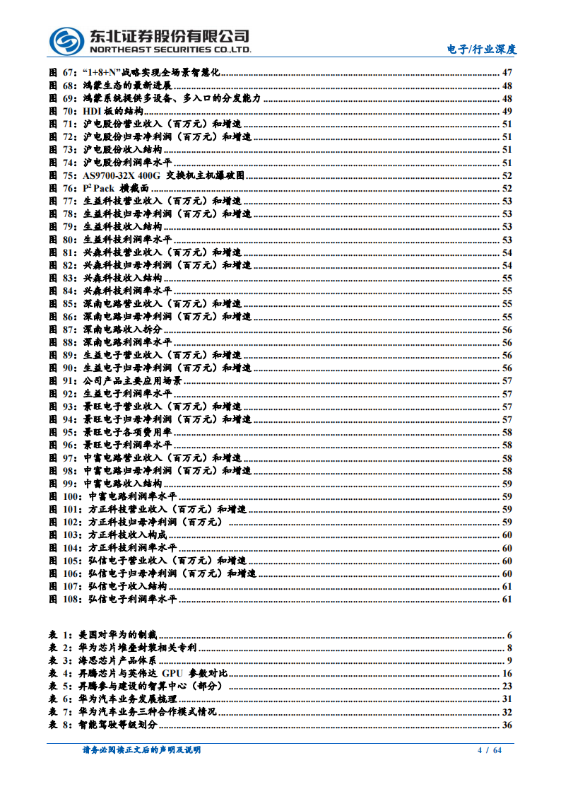 PCB行业深度报告：华为全系王者归来，PCB链共享成长_03.png