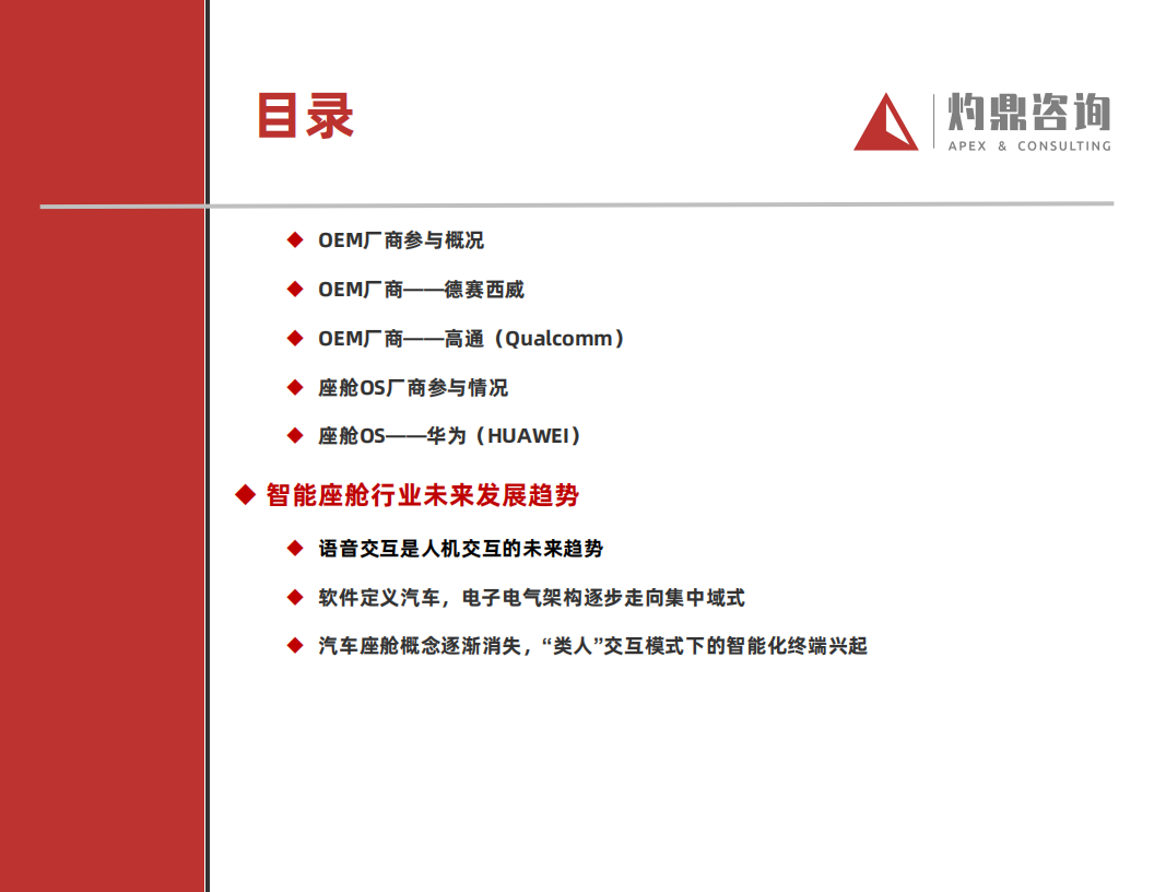 汽车行业知识报告系列——智能座舱-2022-07-智能网联_02.png