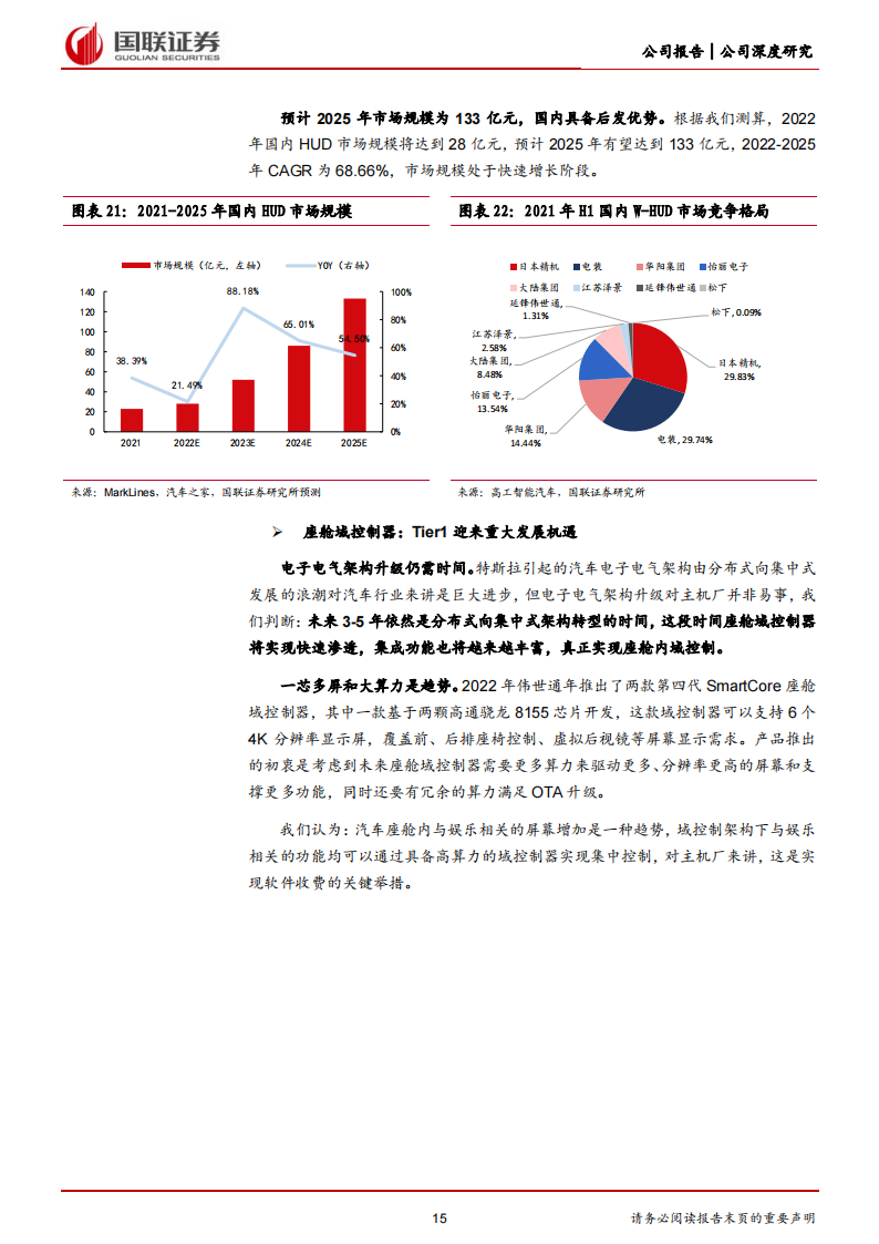 经纬恒润（688326）研究报告：汽车电子龙头引领自主崛起_14.png