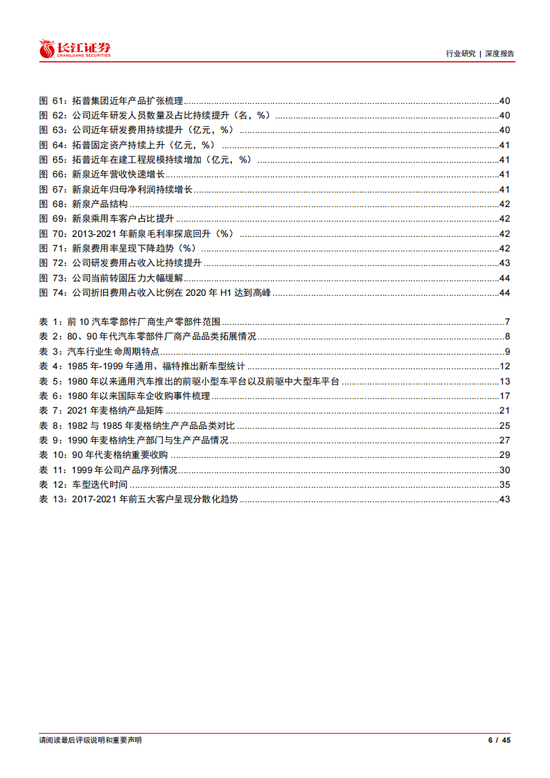 复盘80_90年代北美车市风云，看平台型零部件巨头如何诞生-2022-05-零部件_05.png