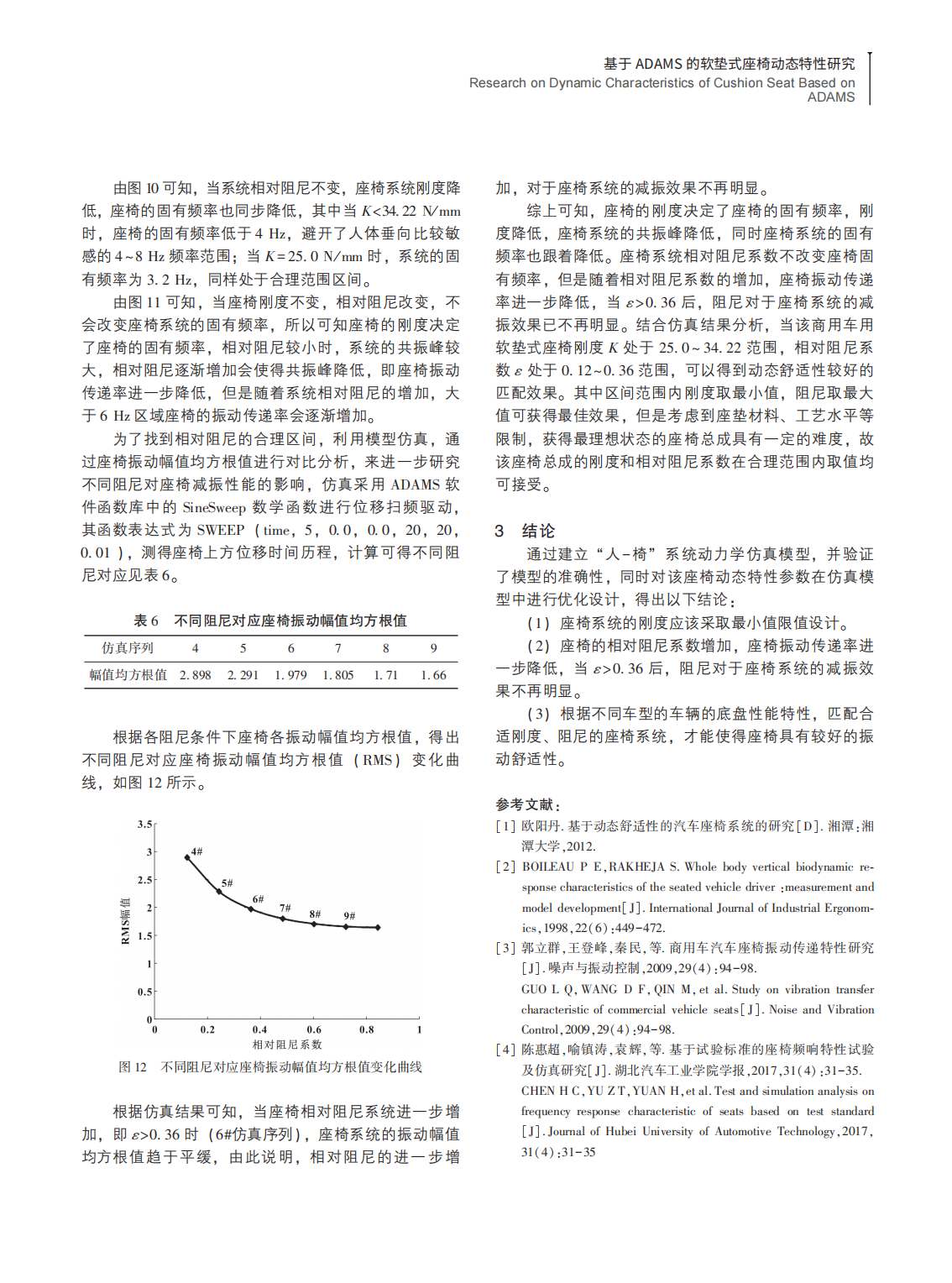 基于 ADAMS 的软垫式座椅动态特性研究_05.png