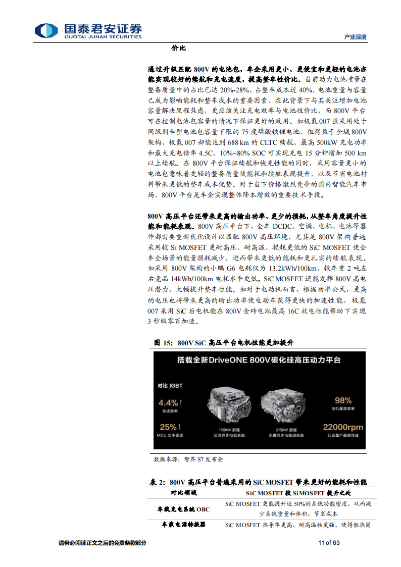 2024 年智能汽车八大产业趋势研究：高度竞争时代已至，技术创新与量产能力为王_10.png