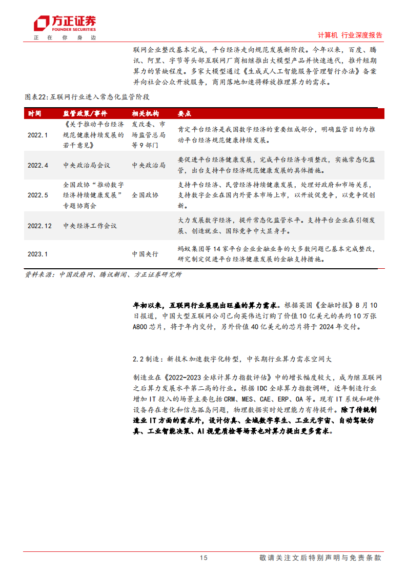 计算机行业专题报告：算力&空间视角深度推演AI应用发展路径_14.png