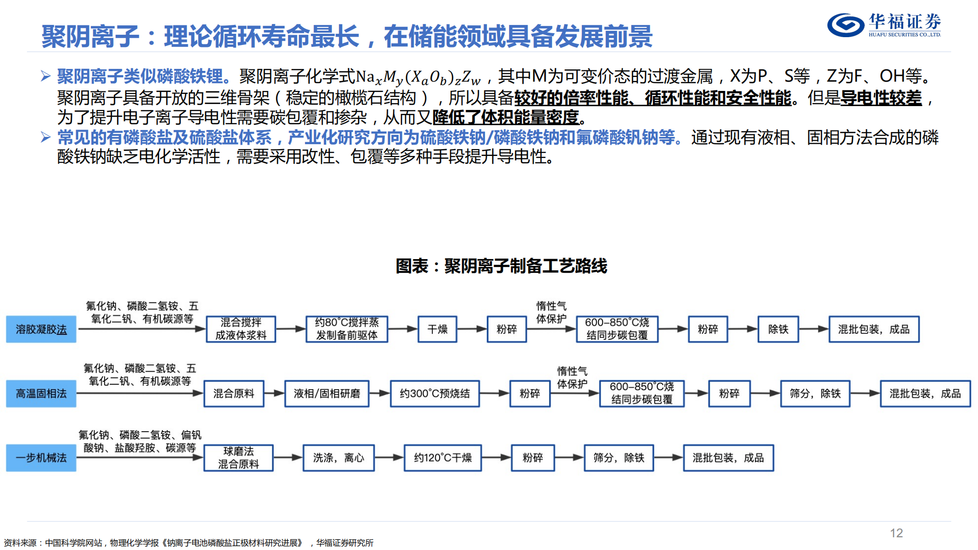 钠离子电池深度研究报告：钠电量产元年来临，重视“变革”与“切换”_11.png