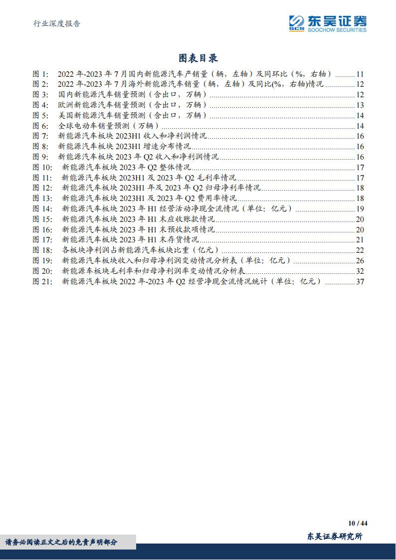 电动车2023年中报总结：行业盈利分化显著，中游盈利逐步回归，龙头竞争力强化_09.png