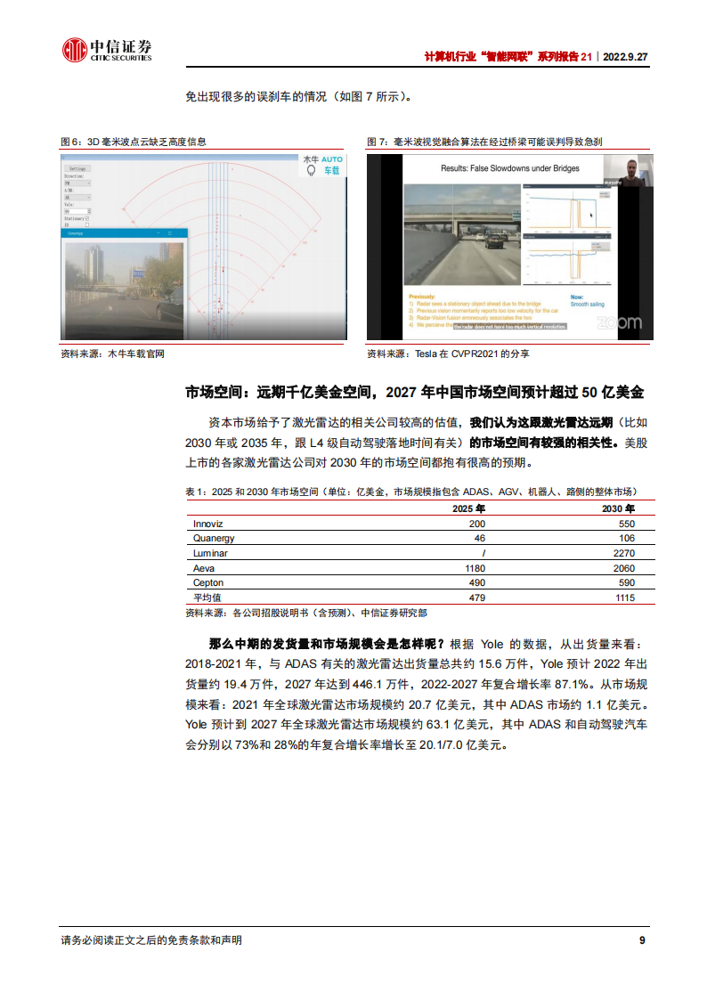 激光雷达产业深度研究：从拆解五款激光雷达看智能驾驶投资机遇_08.png