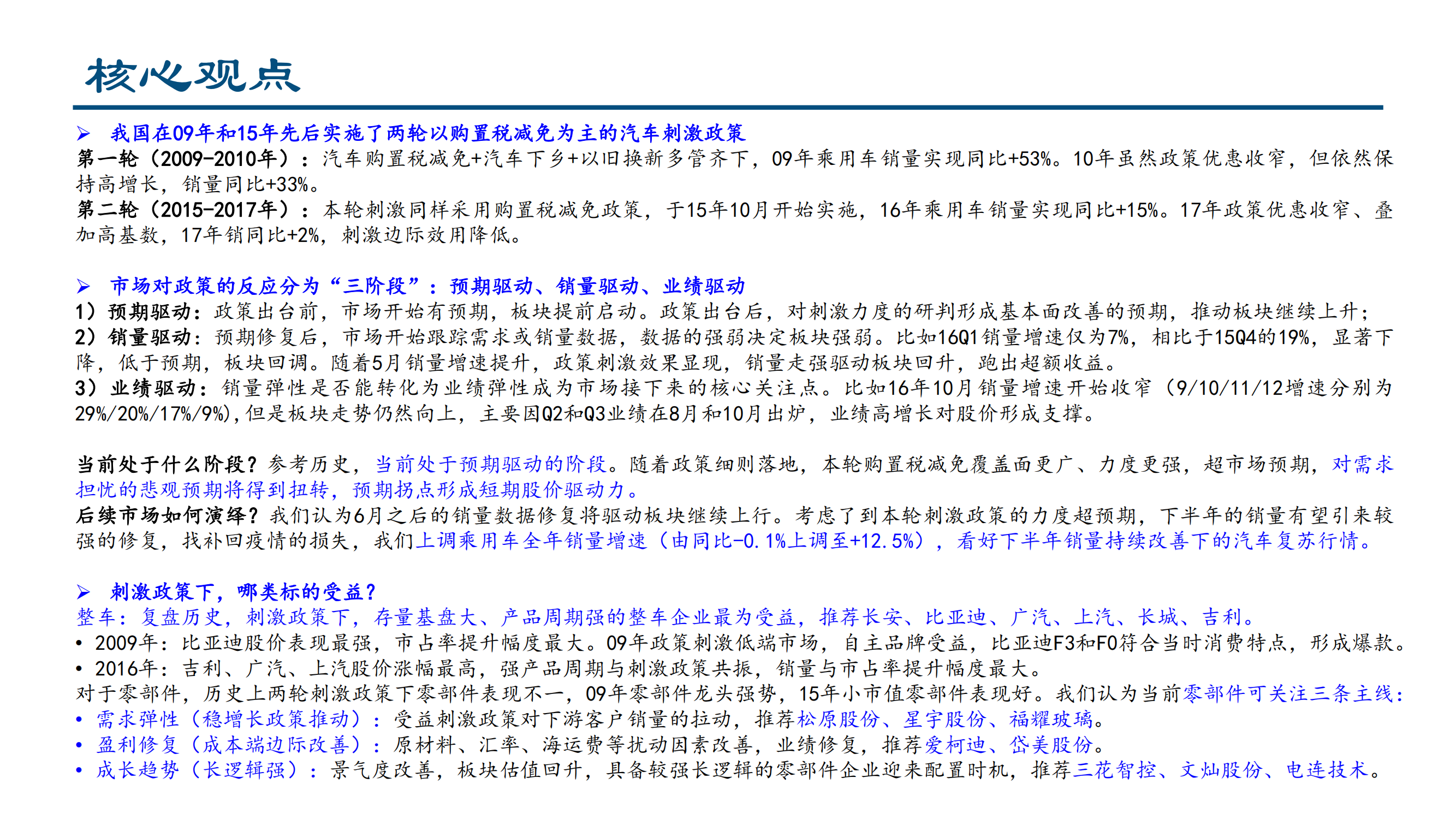 汽车行业刺激政策复盘：以史为鉴，把握新一轮复苏行情_01.png