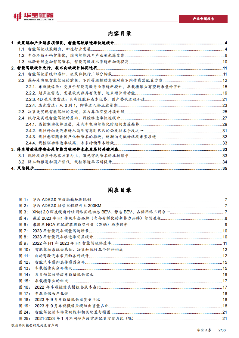 新能源车行业专题报告：智能汽车产业迎来爆发，硬件进入拐点放量期_01.png