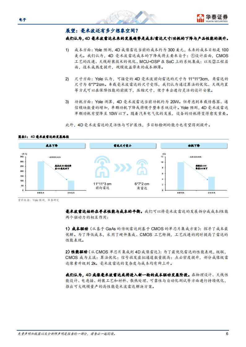 4D毫米波雷达行业研究：智驾普及的新路径_05.png