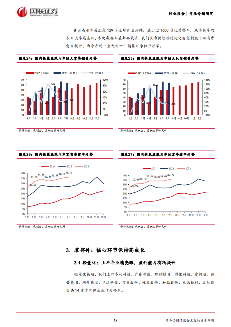 汽车行业专题分析：需求有序复苏，技术升级孕育高成长_11.png