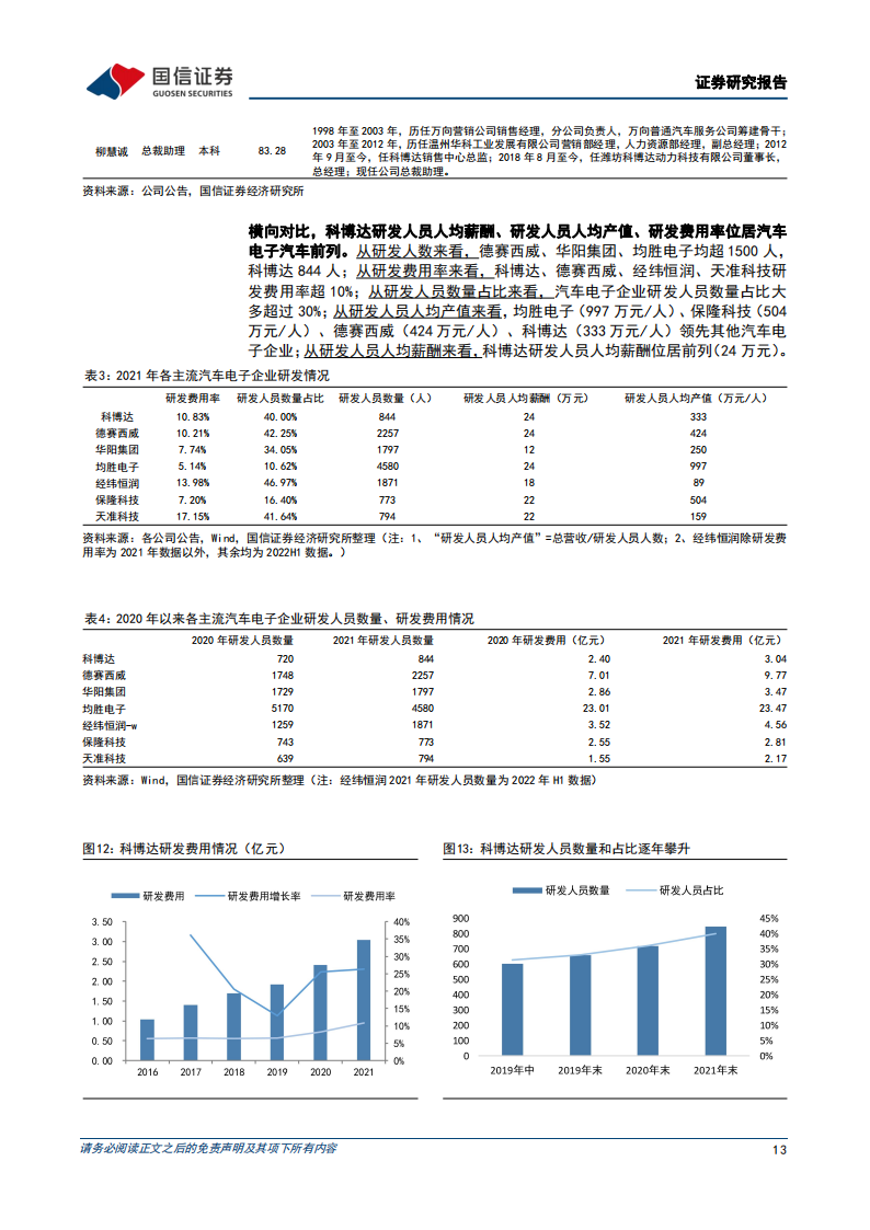 科博达（603786）研究报告：打造域控制器平台型企业_12.png