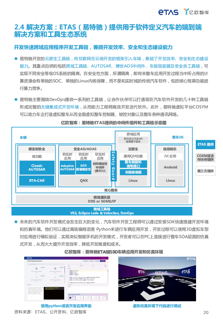 2023整车操作系统发展趋势研究_19.png