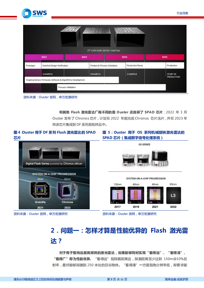 激光雷达行业专题报告：Flash激光雷达的五个核心问题_07.png