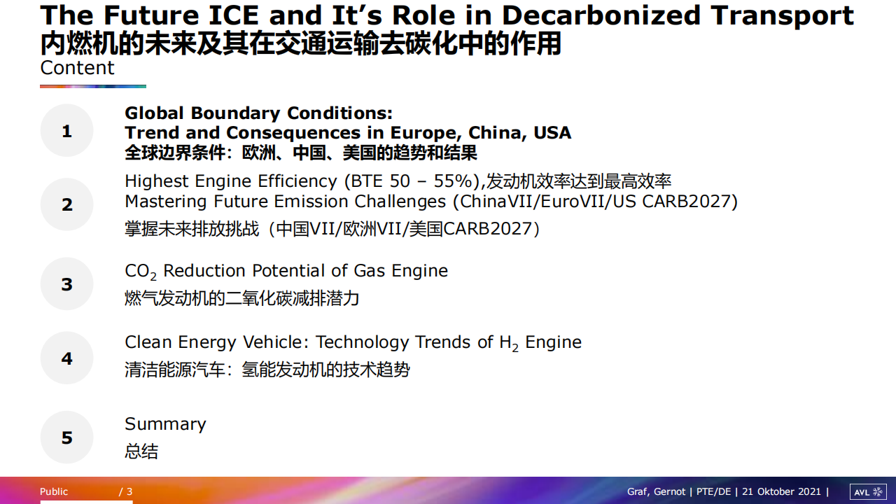 交通运输中的二氧化碳减排-内燃机未来的角色-2022-06-技术资料_02.png