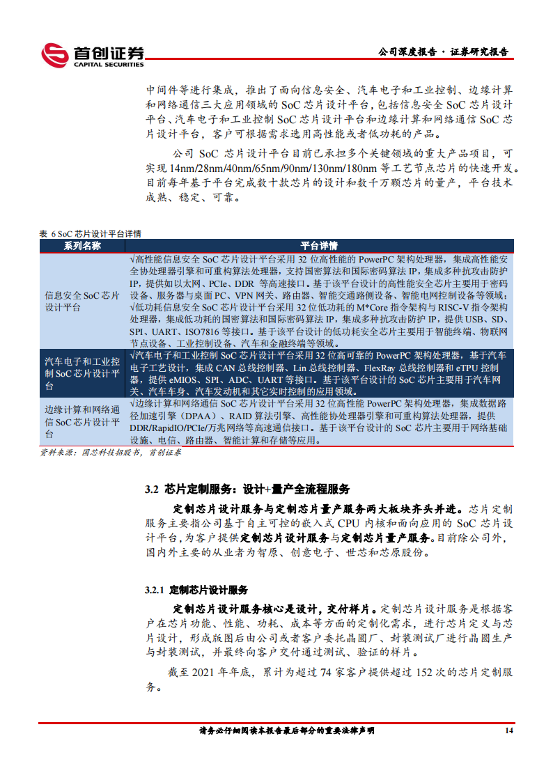 国芯科技（688262）研究报告：嵌入式CPU二十年磨一剑，放量正当时_16.png