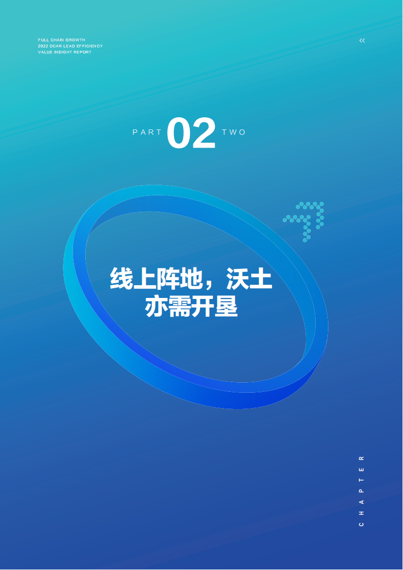 汽车行业2022懂车帝线索提效价值洞察报告：全链增长_09.png