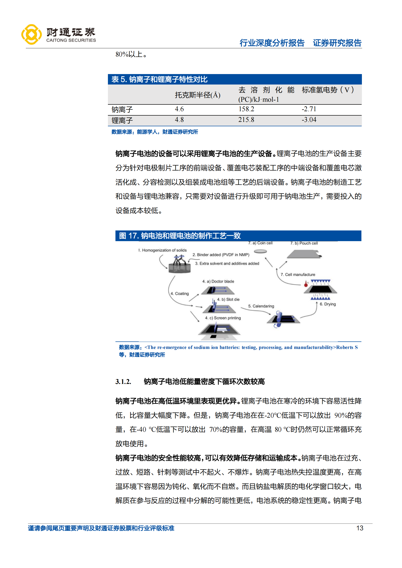 钠离子电池行业研究报告：蓄势待发，即将快速成长_12.png