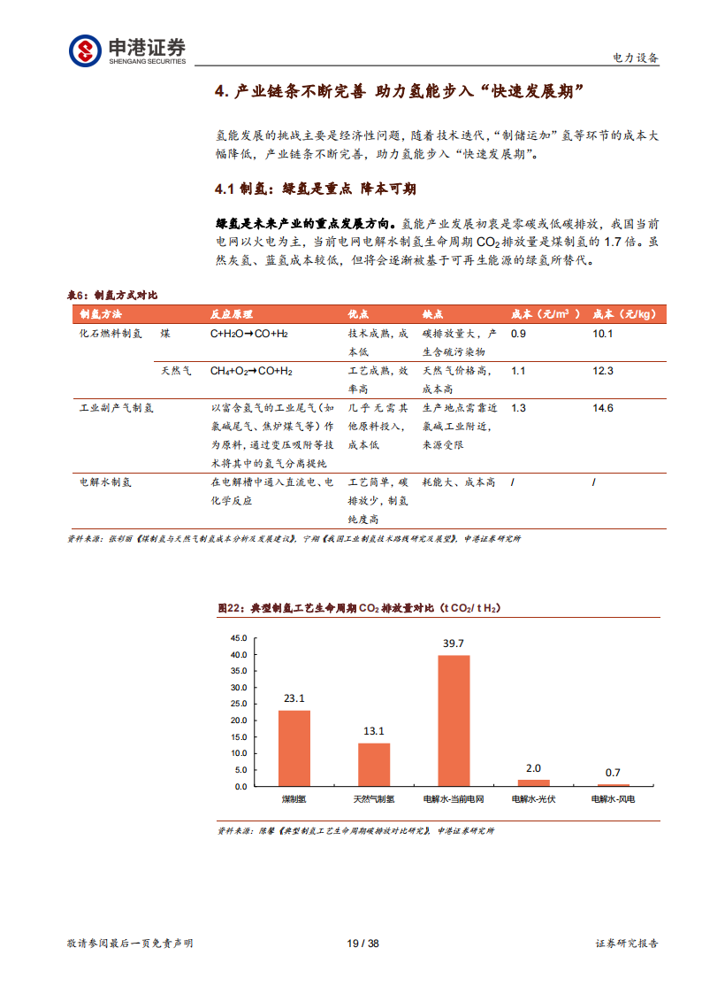 氢能源行业专题报告：氢能 “绿色低碳+能源安全”的战略选择_18.png