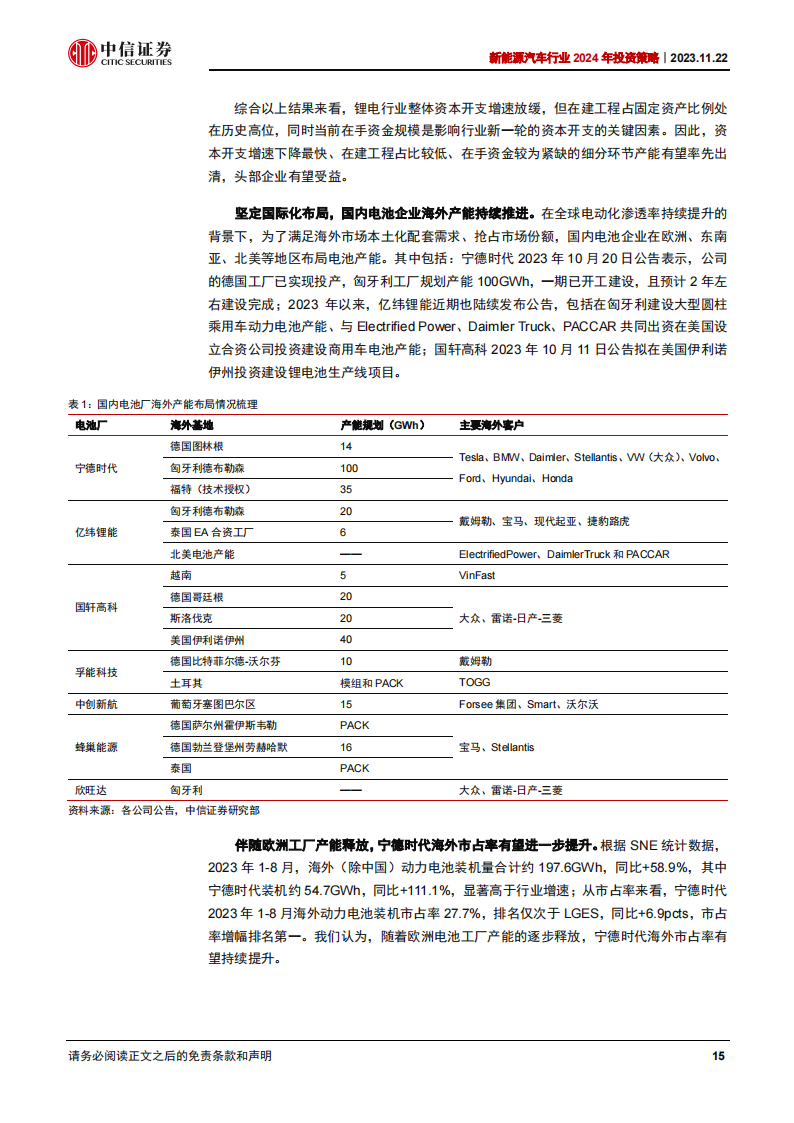 新能源汽车行业2024年投资策略：车型及新应用催化，行业有望迎来底部反转_14.png