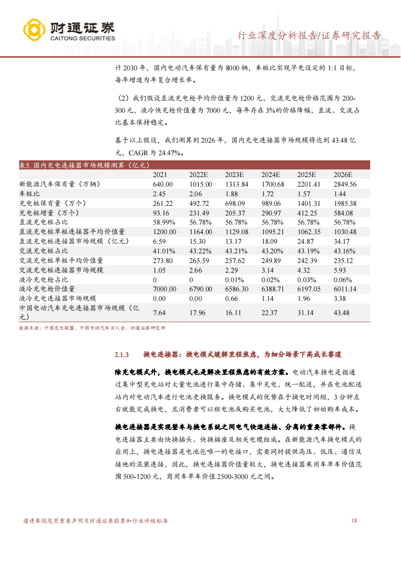 汽车连接器行业深度报告：新能源汽车风起云涌，连接器拾级而上_17.png