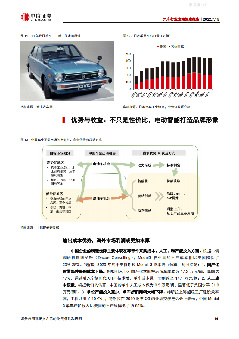 汽车行业出海深度报告：中国车企出海正当时-2022-07-市场解读_13.png