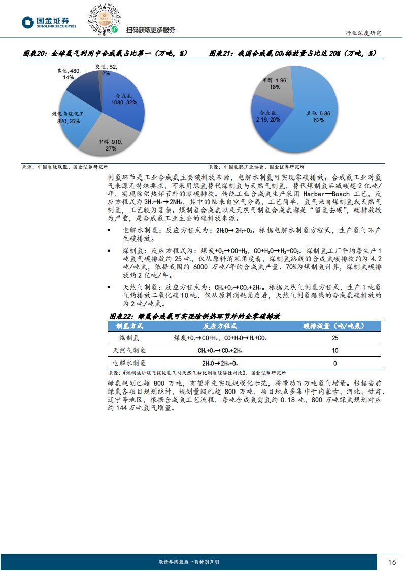 氢能源行业专题报告：潜在亿吨放量空间，绿氢消纳及驱动力探讨_15.png