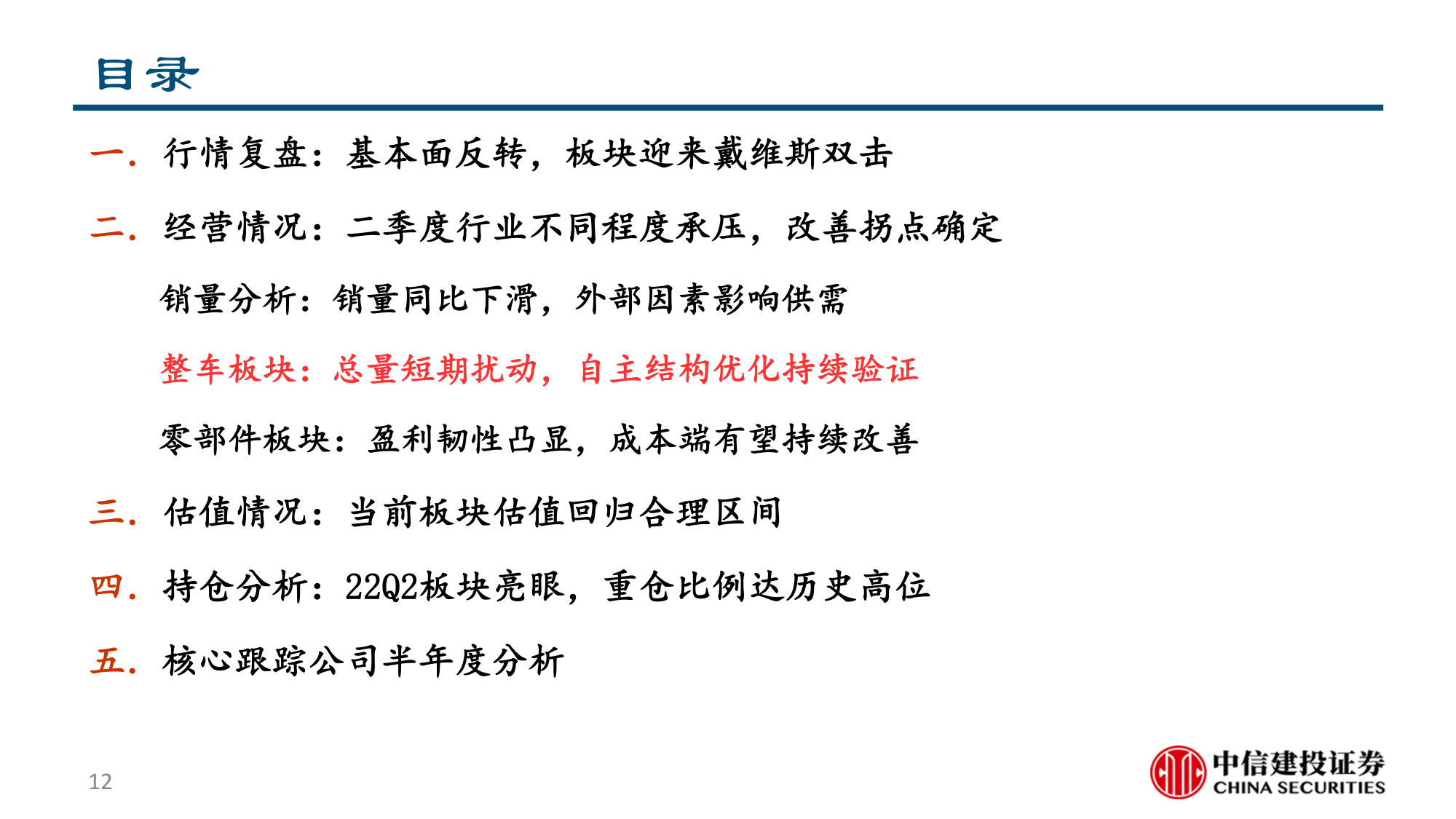 汽车行业2022半年报综述：供需两开花，板块高景气_11.png