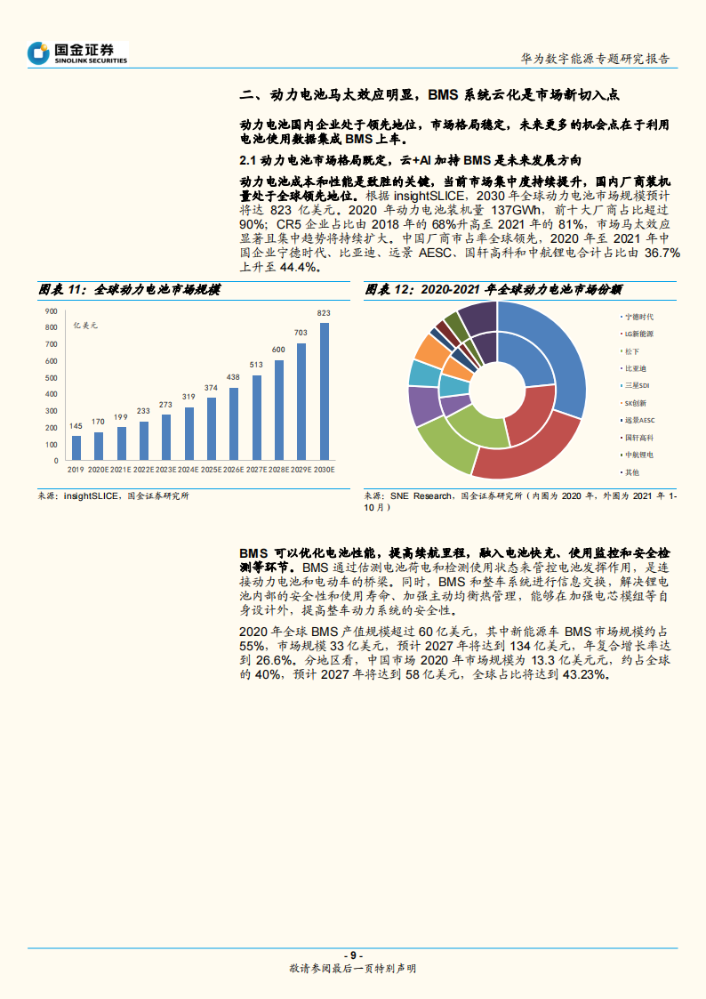 华为电动汽车产业专题研究：华为智能电动的布局和启示_08.png