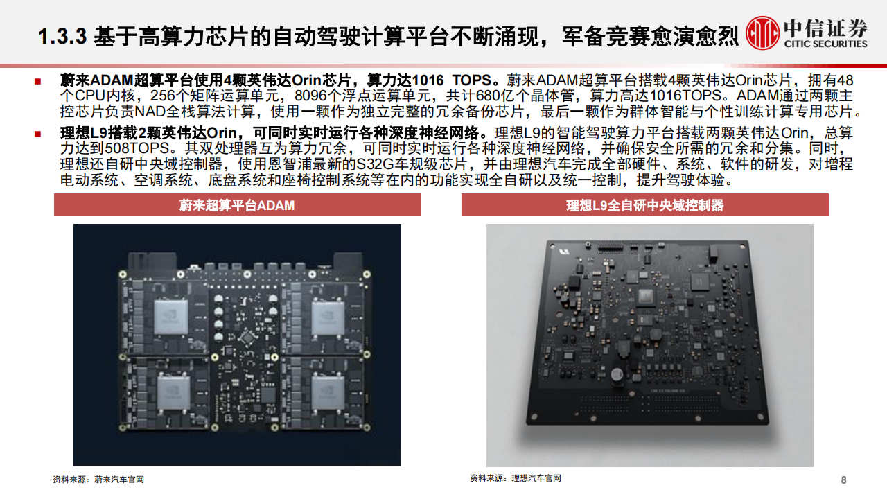 汽车智能化专题报告：智能化大势不改，产品快速渗透_08.png