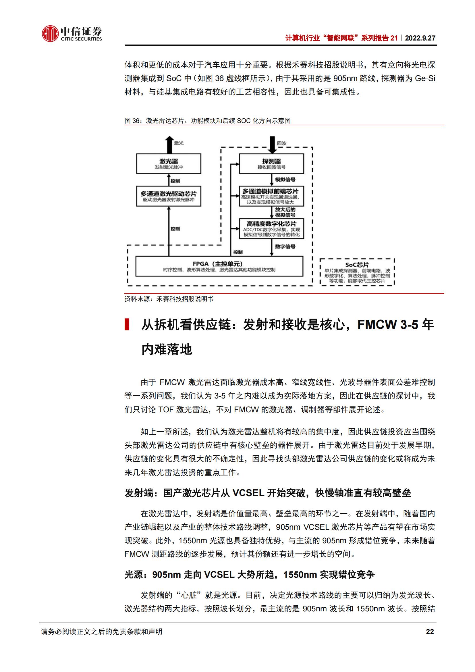 从拆解五款激光雷达看智能驾驶投资机遇_21.jpg