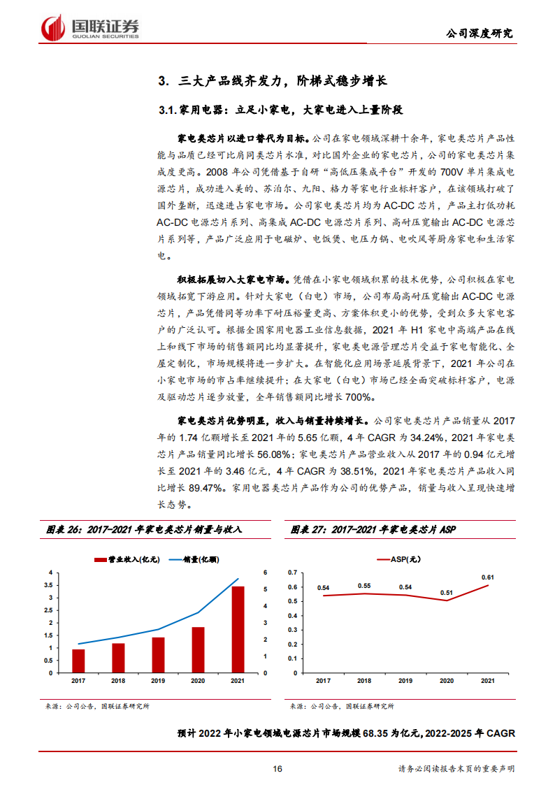 芯朋微（688508）研究报告：国产替代势头强劲，汽车与工业级芯片筑第二成长曲线_15.png