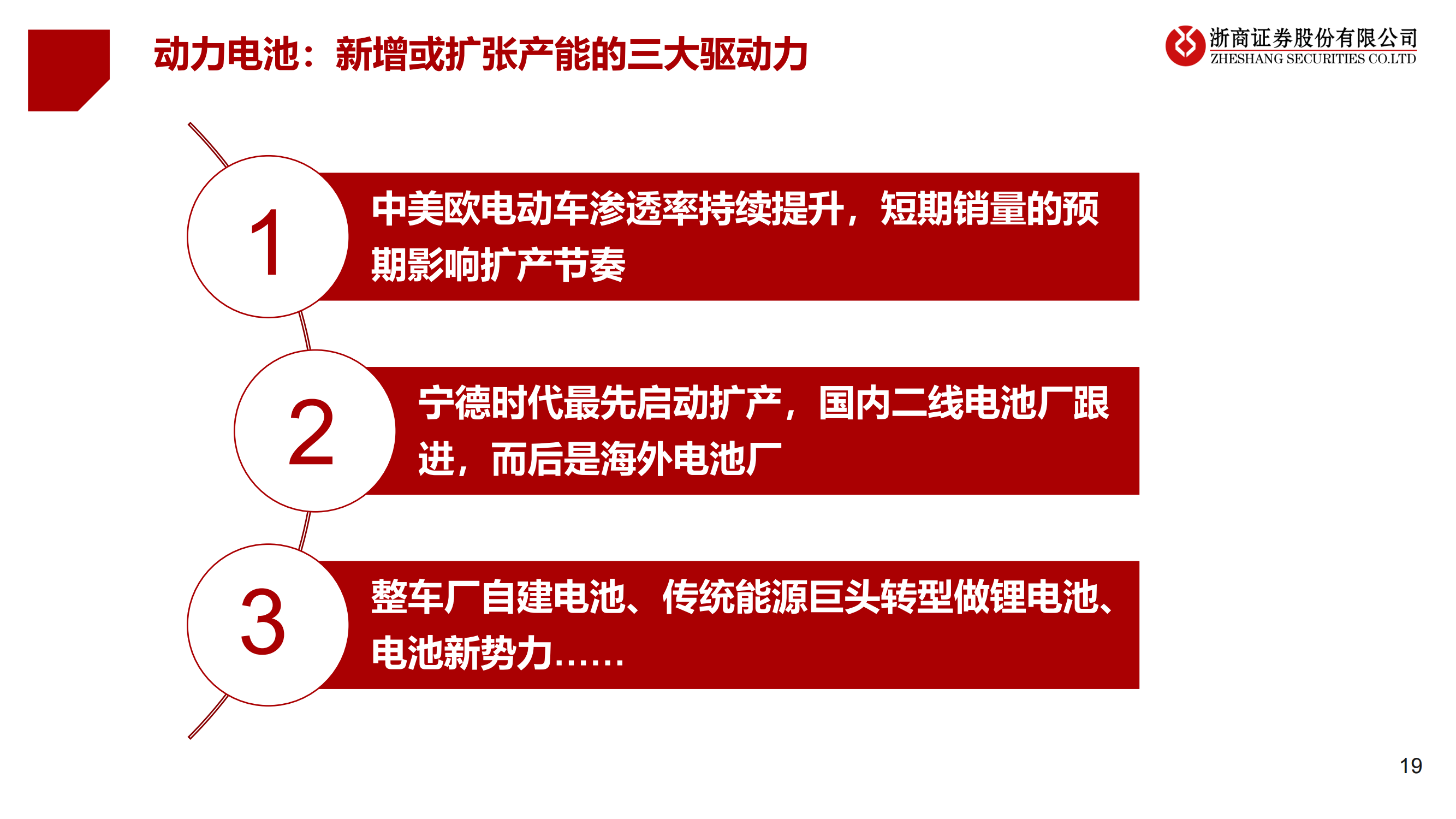 2023年锂电设备年度策略：锂电设备：分化——聚焦龙头、新技术、新转型_18.png