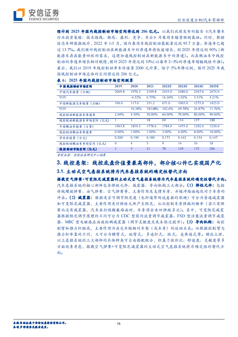 汽车线控底盘行业专题分析：实现高阶自动驾驶的必要条件，各环节将迎加速量产期_15.png