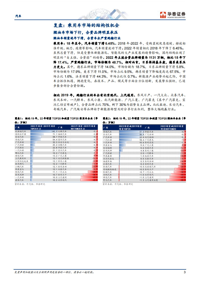 汽车行业深度报告：颠覆与突破，油电平价点燃汽车出海潮_02.png