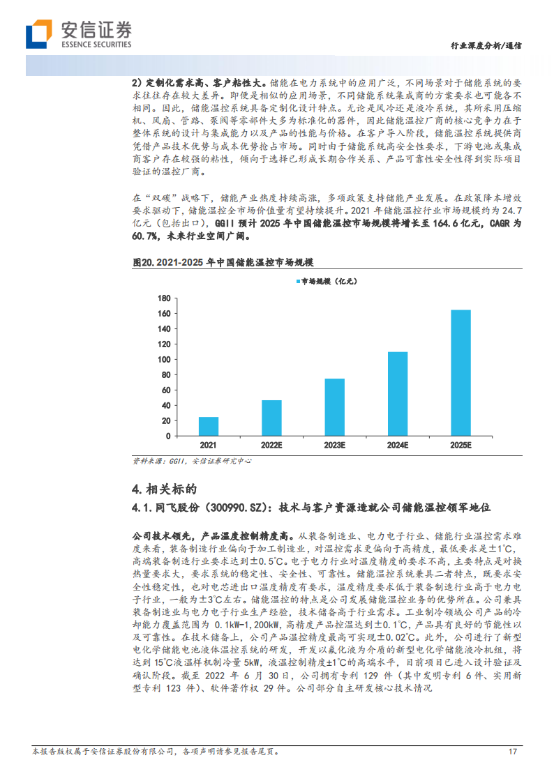 汽车热管理行业研究：为设备安全运行提供保障，未来市场空间广阔_16.png