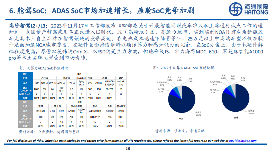 2024年汽车及零部件行业展望_17.png