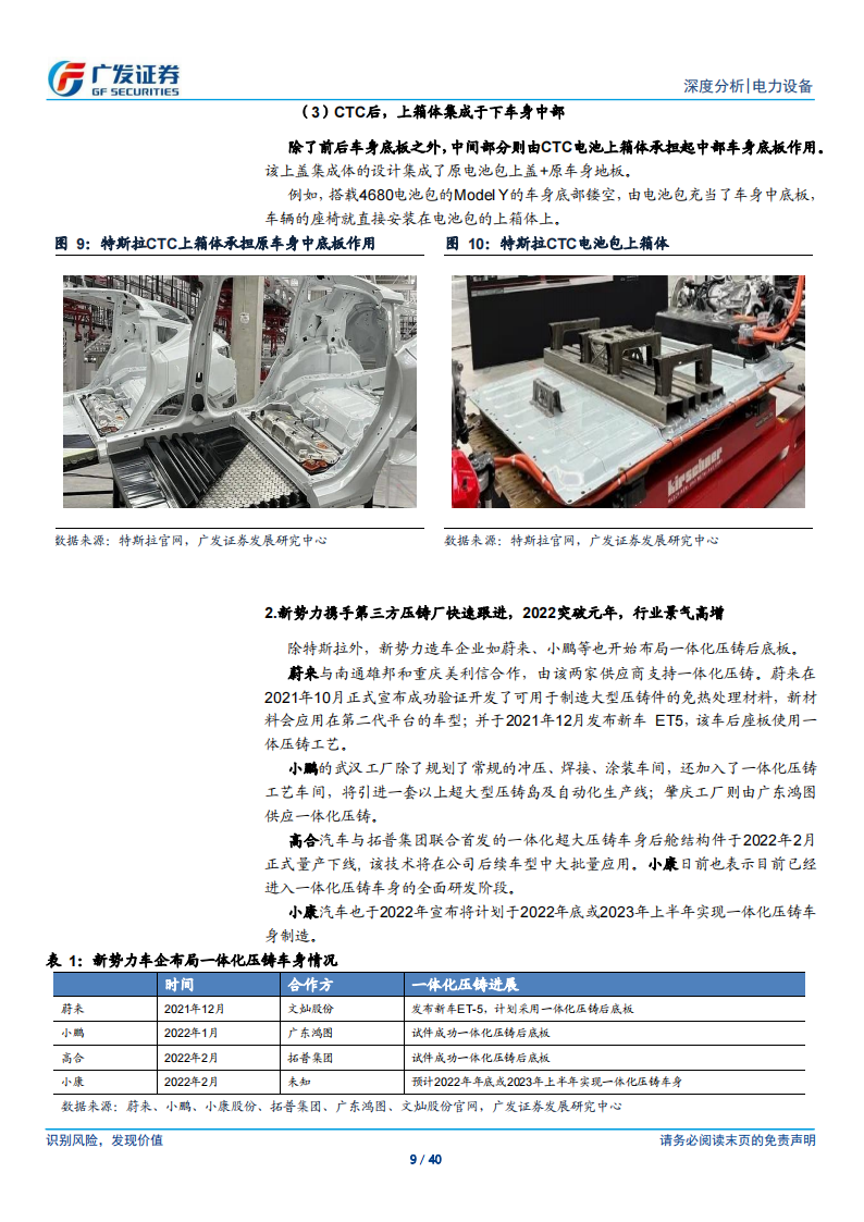 新能源汽车行业专题报告：一体化压铸从0到1，构建电动车制造壁垒_08.png