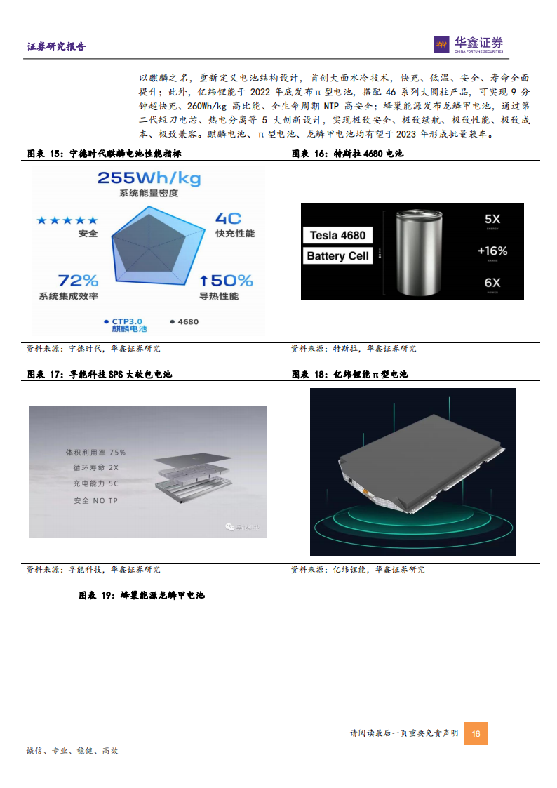 新能源汽车行业策略报告：寻找新平衡，拥抱高景气与新技术_15.png