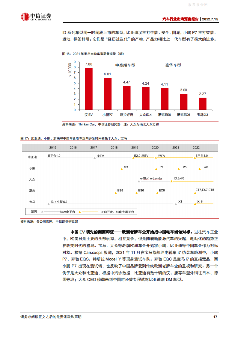 汽车行业出海深度报告：中国车企出海正当时-2022-07-市场解读_16.png