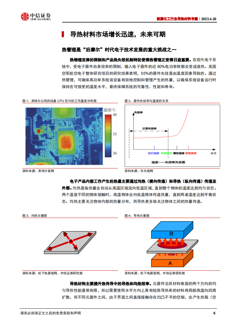 导热材料行业研究：AI发展推动产业升级，国产替代崛起_05.png