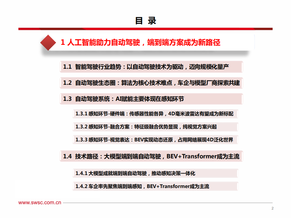 AI行业专题：从特斯拉FSD看人工智能，端到端模型赋能自动驾驶，机器人引领具身智能_02.png